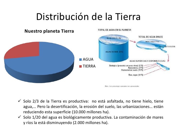 Imagen relacionada