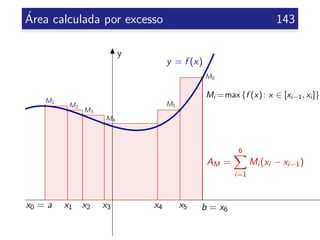 ´Area calculada por excesso 143
y
y = f (x)
x0 = a b = x6
x1 x2 x3 x4 x5
AM =
6
i=1
Mi (xi − xi−1)
Mi =max {f (x): x ∈ [xi−1, xi ]}
M6
M1
M2
M3
M5
M4
 