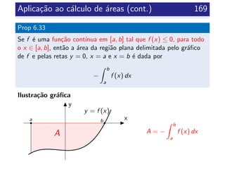 Aplica¸c˜ao ao c´alculo de ´areas (cont.) 169
Prop 6.33
Se f ´e uma fun¸c˜ao cont´ınua em [a, b] tal que f (x) ≤ 0, para todo
o x ∈ [a, b], ent˜ao a ´area da regi˜ao plana delimitada pelo gr´aﬁco
de f e pelas retas y = 0, x = a e x = b ´e dada por
−
b
a
f (x) dx
Ilustra¸c˜ao gr´aﬁca
x
y
y = f (x)
A
ba
A = −
b
a
f (x) dx
 