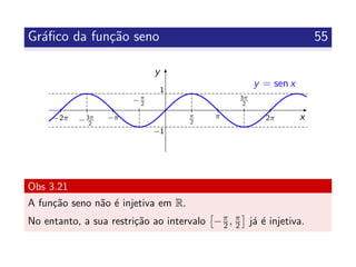 Gr´aﬁco da fun¸c˜ao seno 55
x
y
π
2
−π
2
3π
2
−3π
2
π 2π−π−2π
y = sen x
1
−1
Obs 3.21
A fun¸c˜ao seno n˜ao ´e injetiva em R.
No entanto, a sua restri¸c˜ao ao intervalo −π
2 , π
2 j´a ´e injetiva.
 