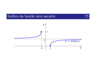 Gr´aﬁco da fun¸c˜ao arco secante 73
x
y
y = arcsec x
π
2
•
1
•
−1
π
 