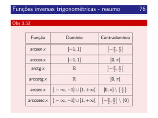 Fun¸c˜oes inversas trigonom´etricas - resumo 76
Obs 3.52
Fun¸c˜ao Dom´ınio Contradom´ınio
arcsen x [−1, 1] −π
2 , π
2
arccos x [−1, 1] [0, π]
arctg x R −π
2 , π
2
arccotg x R ]0, π[
arcsec x ] − ∞, −1] ∪ [1, +∞[ [0, π]  π
2
arccosec x ] − ∞, −1] ∪ [1, +∞[ −π
2 , π
2  {0}
 