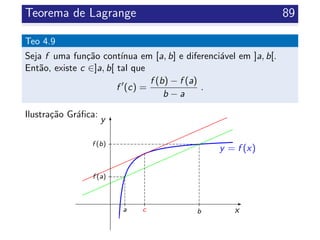Teorema de Lagrange 89
Teo 4.9
Seja f uma fun¸c˜ao cont´ınua em [a, b] e diferenci´avel em ]a, b[.
Ent˜ao, existe c ∈]a, b[ tal que
f (c) =
f (b) − f (a)
b − a
.
Ilustra¸c˜ao Gr´aﬁca:
x
y
ca
f (a)
b
f (b)
y = f (x)
 
