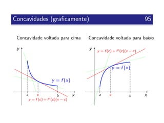 Concavidades (graﬁcamente) 95
x
y
ca b
y = f (x)
y = f (c) + f (c)(x − c)
Concavidade voltada para cima
x
y
ca b
y = f (x)
y = f (c) + f (c)(x − c)
Concavidade voltada para baixo
 