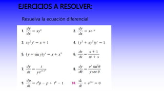 EJERCICIOS A RESOLVER:
Resuelva la ecuación diferencial
 