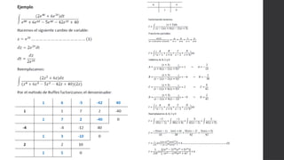 Problem Solving Integral Calculus Comprehensive Integral Calculus Techniques and Problem Solving | PPTX