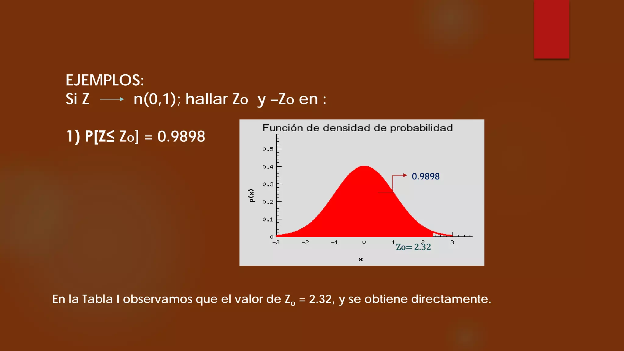 CÁLCULO INVERSO EN LA DISTRIBUCIÓN NORMAL.pdf