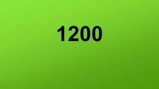 1200
 