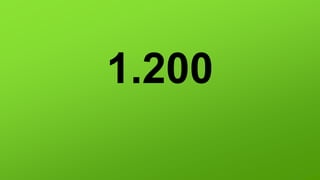 1.200
 