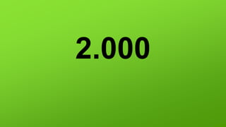 2.000
 