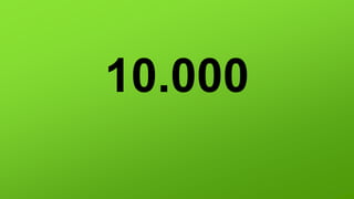 10.000
 