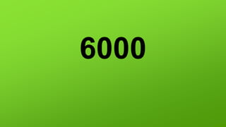 6000
 