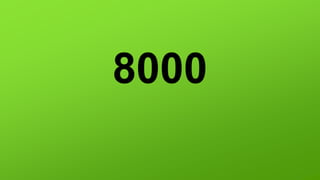 8000
 
