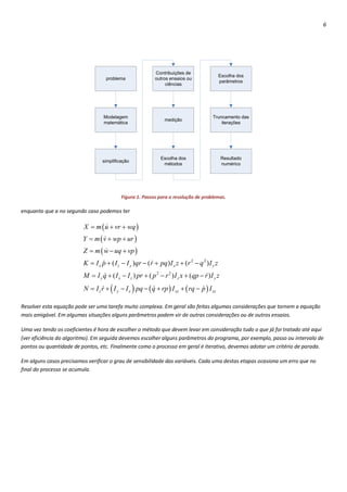 6




                                                            Contribuições de
                                                                                              Escolha dos
                                    problema                outros ensaios ou
                                                                                              parâmetros
                                                                 ciências




                                   Modelagem                                             Truncamento das
                                                                 medição
                                   matemática                                                iterações




                                                               Escolha dos                      Resultado
                                  simplificação
                                                                métodos                         numérico




                                           Figura 1. Passos para a resolução de problemas.

enquanto que a no segundo caso podemos ter

                         X  m  u  vr  wq 
                         Y  m  v  wp  ur 
                         Z  m  w  uq  vp 
                         K  I x p  ( I z  I y )qr  (r  pq ) I x z  (r 2  q 2 ) I y z
                         M  I y q  ( I x  I z ) pr  ( p 2  r 2 ) I z x  (qp  r ) I y z
                         N  I z r   I y  I x  pq   q  rp  I yz   rq  p  I zx

Resolver esta equação pode ser uma tarefa muito complexa. Em geral são feitas algumas considerações que tornem a equação
mais amigável. Em algumas situações alguns parâmetros podem vir de outras considerações ou de outros ensaios.

Uma vez tendo os coeficientes é hora de escolher o método que devem levar em consideração tudo o que já foi tratado até aqui
(ver eficiência do algoritmo). Em seguida devemos escolher alguns parâmetros do programa, por exemplo, passo ou intervalo de
pontos ou quantidade de pontos, etc. Finalmente como o processo em geral é iterativo, devemos adotar um critério de parada.

Em alguns casos precisamos verificar o grau de sensibilidade das variáveis. Cada uma destas etapas ocasiona um erro que no
final do processo se acumula.
 