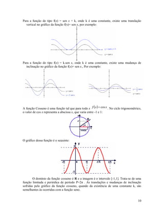 Para a função do tipo f(x) = sen x + k, onde k é uma constante, existe uma translação
  vertical no gráfico da função f(x)= sen x, por exemplo:




Para a função do tipo f(x) = k.sen x, onde k é uma constante, existe uma mudança de
  inclinação no gráfico da função f(x)= sen x., Por exemplo:




A função Cosseno é uma função tal que para todo x f  x   cos x . No ciclo trigonométrico,
o valor de cos x representa a abscissa x, que varia entre -1 e 1:




O gráfico dessa função é o seguinte:




        O domínio da função cosseno é R e a imagem é o intervalo [-1,1]. Trata-se de uma
função limitada e periódica de período P=2π . As translações e mudanças de inclinação
sofridas pelo gráfico da função cosseno, quando da existência de uma constante k, são
semelhantes às ocorridas com a função seno.


                                                                                         10
 