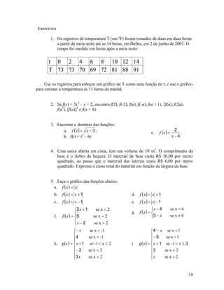 Exercícios

        1. Os registros de temperatura T (em ºF) foram tomados de duas em duas horas
           a partir da meia noite até as 14 horas, em Dallas, em 2 de junho de 2001. O
           tempo foi medido em horas após a meia noite:


       t 0 2 4 6 8 10 12 14
       T 73 73 70 69 72 81 88 91

    Use os registros para esboçar um gráfico de T como uma função de t, e use o gráfico
para estimar a temperatura as 11 horas da manhã.


        2. Se f(x) = 3x3 – x + 2, encontre f(2), f(-2), f(a), f(-a), f(a + 1), 2f(a), f(2a),
           f(a2), [f(a)]2 e f(a + h).


        3. Encontre o domínio das funções:
              a. f  x   x  3 ;                                                        2
                                                                        c.    f x         .
              b. f(t) = t2 – 6t                                                          x4


        4. Uma caixa aberta em cima, tem um volume de 10 m3. O comprimento da
           base é o dobro da largura. O material da base custa R$ 10,00 por metro
           quadrado, ao passo que o material das laterais custa R$ 6,00 por metro
           quadrado. Expresse o custo total do material em função da largura da base.


        5. Faça o gráfico das funções abaixo:
          a. f  x   x
          b.   f x   x  1                              d.   f x   x  1
          c.   f x   x  1                              e.   f x   x  1
                       2 x  1      se x  2                            x  4          se x  6
                                                          g.   f x   
          f. f  x   5          se x  2                              5  x          se x  6
                       x  2       se x  2
                       
                        x      se x  -1                               4  x     se x  1
                       4       se x  -1                                 6      se x  1
                       
                                                                        
                                                                         
          h. g  x    x  1 se - 1  x  2              i.   g x    x  1   se - 1  x  3
                        2     se x  2                                 3        se x  2
                                                                        
                       3 x
                               se x  2                                 x
                                                                                  se x  2



                                                                                                    14
 