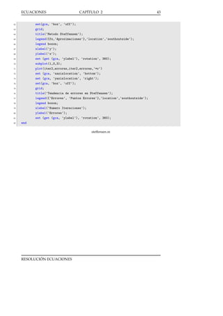 ECUACIONES

set(gca, 'box', 'off');
grid;
title('Metodo Steffensen');
legend({fx,'Aproximaciones'},'location','southoutside');
legend boxon;
xlabel('y');
ylabel('x');
set (get (gca, 'ylabel'), 'rotation', 360);
subplot(1,3,3);
plot(iter2,errores,iter2,errores,'*r')
set (gca, 'xaxislocation', 'bottom');
set (gca, 'yaxislocation', 'right');
set(gca, 'box', 'off');
grid;
title('Tendencia de errores en Steffensen');
legend({'Errores', 'Puntos Errores'},'location','southoutside');
legend boxon;
xlabel('Numero Iteraciones');
ylabel('Errores');
set (get (gca, 'ylabel'), 'rotation', 360);

62
63
64
65
66
67
68
69
70
71
72
73
74
75
76
77
78
79
80
81
82

CAPÍTULO 2

end
steffensen.m

RESOLUCIÓN ECUACIONES

43

 