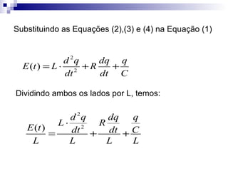 Substituindo as Equações (2),(3) e (4) na Equação (1) Dividindo ambos os lados por L, temos: 