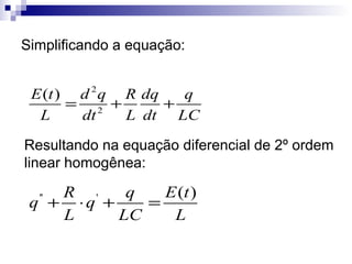 Simplificando a equação: Resultando na equação diferencial de 2º ordem linear homogênea: 