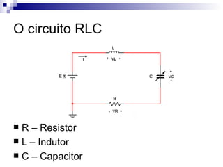 O circuito RLC R – Resistor L – Indutor C – Capacitor 