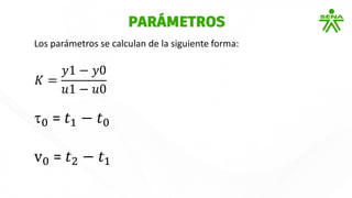 PARÁMETROS
Los parámetros se calculan de la siguiente forma:
𝐾 =
𝑦1 − 𝑦0
𝑢1 − 𝑢0
0 = 𝑡1 − 𝑡0
v0 = 𝑡2 − 𝑡1
 