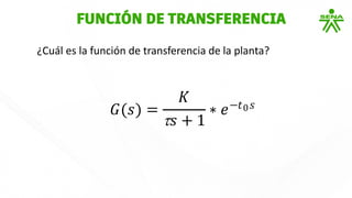 ¿Cuál es la función de transferencia de la planta?
FUNCIÓN DE TRANSFERENCIA
𝐺(𝑠) =
𝐾
𝑠 + 1
∗ 𝑒−𝑡0𝑠
 