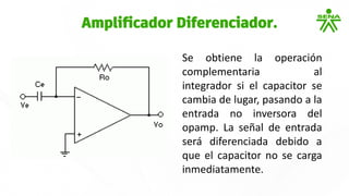 Se obtiene la operación
complementaria al
integrador si el capacitor se
cambia de lugar, pasando a la
entrada no inversora del
opamp. La señal de entrada
será diferenciada debido a
que el capacitor no se carga
inmediatamente.
Amplificador Diferenciador.
 