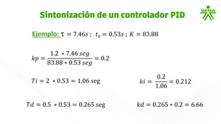 Ejemplo:  = 7.46𝑠 ; 𝑡0 = 0.53𝑠 ; 𝐾 = 83.88
Sintonización de un controlador PID
𝑘𝑝 =
1.2 ∗ 7.46 𝑠𝑒𝑔
83.88 ∗ 0.53 𝑠𝑒𝑔
= 0.2
𝑇𝑖 = 2 ∗ 0.53 = 1.06 seg
𝑇𝑑 = 0.5 ∗ 0.53 = 0.265 seg 𝑘𝑑 = 0.265 ∗ 0.2 = 6.66
𝑘𝑖 =
0.2
1.06
= 0.212
 
