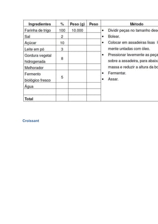 Croissant
 