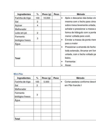 Mini-Pão
 
