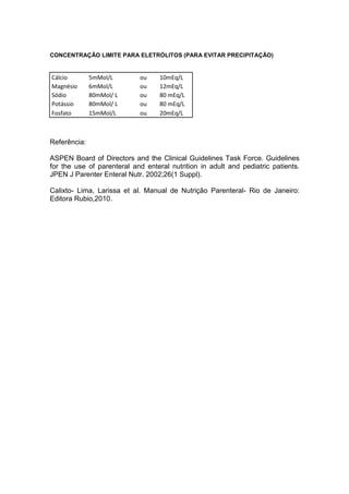 CONCENTRAÇÃO LIMITE PARA ELETRÓLITOS (PARA EVITAR PRECIPITAÇÃO)
Cálcio 5mMol/L ou 10mEq/L
Magnésio 6mMol/L ou 12mEq/L
Sódio 80mMol/ L ou 80 mEq/L
Potássio 80mMol/ L ou 80 mEq/L
Fosfato 15mMol/L ou 20mEq/L
Referência:
ASPEN Board of Directors and the Clinical Guidelines Task Force. Guidelines
for the use of parenteral and enteral nutrition in adult and pediatric patients.
JPEN J Parenter Enteral Nutr. 2002;26(1 Suppl).
Calixto- Lima, Larissa et al. Manual de Nutrição Parenteral- Rio de Janeiro:
Editora Rubio,2010.
 
