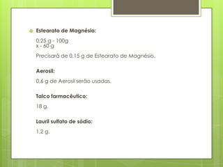 

Estearato de Magnésio:
0,25 g - 100g
x - 60 g
Precisará de 0,15 g de Estearato de Magnésio.
Aerosil:
0,6 g de Aerosil serão usadas.
Talco farmacêutico:
18 g.
Lauril sulfato de sódio:
1,2 g.

 