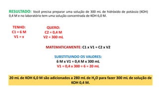 RESULTADO: Você precisa preparar uma solução de 300 mL de hidróxido de potássio (KOH)
0,4 M e no laboratório tem uma solução concentrada de KOH 6,0 M.
20 mL de KOH 6,0 M são adicionados a 280 mL de H2O para fazer 300 mL de solução de
KOH 0,4 M.
QUERO:
C2 = 0,4 M
V2 = 300 mL
TENHO:
C1 = 6 M
V1 = x
MATEMATICAMENTE: C1 x V1 = C2 x V2
SUBSTITUINDO OS VALORES:
6 M x V1 = 0,4 M x 300 mL
V1 = 0,4 x 300 ÷ 6 = 20 mL
 