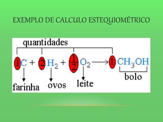 EXEMPLO DE CALCULO ESTEQUIOMÉTRICO
 