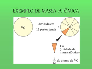 EXEMPLO DE MASSA ATÔMICA
 