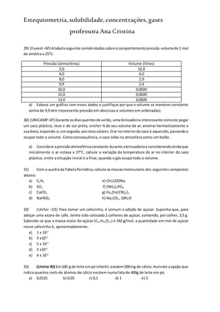 Estequiometria,solubilidade,concentrações,gases
professora Ana Cristina
29) (Fuvest–SP) A tabelaseguinte contémdadossobre ocomportamentopressão-volumede 1 mol
de amônia a 25°C:
Pressão (atmosferas) Volume (litros)
2,0 12,0
4,0 6,0
8,0 2,9
9,9 2,4
10,0 0,0020
11,0 0,0020
13,0 0,0020
a) Esboce um gráfico com esses dados e justifique por que o volume se manteve constante
acima de 9,9 atm (represente pressão em abscissas e volumes em ordenadas).
30) (UNICAMP-SP) Durante osdias quentesde verão, uma brincadeira interessante consiste pegar
um saco plástico, leve e de cor preta, encher ¾ do seu volume de ar; amarrar hermeticamente a
sua boca,expondo-o,emseguida,aosraiossolares.Oar nointeriordosaco é aquecido,passandoa
ocupar todo o volume. Como consequência, o saco sobe na atmosfera como um balão.
a) Considere apressãoatmosféricaconstante durante abrincadeirae considerandoaindaque
inicialmente o ar estava a 27°C, calcule a variação da temperatura do ar no interior do saco
plástico, entre a situação inicial e a final, quando o gás ocupa todo o volume.
31) Com o auxíliodaTabelaPeriódica,calcule asmassasmoleculares dos seguintes compostos
abaixo:
a) C2H6 e) CH3COONa
b) SO2 f) (NH4)3PO4
c) CaCO3 g) Fe4[Fe(CN)6]3
d) NaHSO4 h) Na2CO3. 10H2O
32) (Unifor –CE) Para tomar um cafezinho, é comum a adição de açúcar. Suponha que, para
adoçar uma xícara de café, tenha sido colocada 2 colheres de açúcar, contendo, por colher, 3,5 g.
Sabendo-se que a massa molar do açúcar (C12H22O11) é 342 g/mol, a quantidade em mol de açúcar
nesse cafezinho é, aproximadamente:
a) 1 x 10-2
b) 3 x10-2
c) 5 x 10-2
d) 2 x10-2
e) 4 x 10-2
33) (Unirio-RJ) Em100 g de leite empóinfantil,existem500mg de cálcio.Assinale aopção que
indica quantos mols de átomos de cálcio existem numa lata de 400g de leite em pó.
a) 0,0125 b) 0,05 c) 0,1 d) 1 e) 2
 