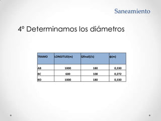 Saneamiento	4º Determinamos los diámetros