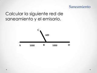 SaneamientoCalcular la siguiente red de saneamiento y el emisario.C600BDA10001000