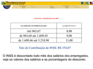 VIGENTE A PARTIR DE 01.02.2009 
SALÁRIO-DE-CONTRIBUIÇÃO (R$) A L Í Q U O T A S % 
Até 965,67 8,00 
de 965,68 até 1.609,45 9,00 
de 1.609,46 até 3.218,90 11,00 
Teto de Contribuição de INSS: R$ 354,07 
O INSS é descontado todo mês dos salários dos empregados, 
veja os valores dos salários e as porcentagens do desconto: 
 