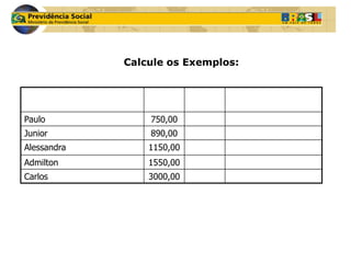 Calcule os Exemplos: 
Funcionário Salário Alíquot 
a 
Valor do desconto 
Paulo 750,00 
Junior 890,00 
Alessandra 1150,00 
Admilton 1550,00 
Carlos 3000,00 
 