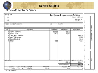 Recibo Salário 
Modelo de Recibo de Salário 
 