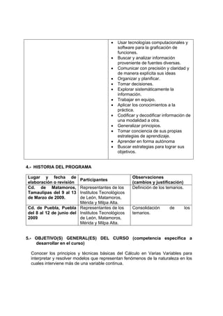 •   Usar tecnologías computacionales y
                                             software para la graficación de
                                             funciones.
                                         •   Buscar y analizar información
                                             proveniente de fuentes diversas.
                                         •   Comunicar con precisión y claridad y
                                             de manera explícita sus ideas
                                         •   Organizar y planificar.
                                         •   Tomar decisiones.
                                         •   Explorar sistemáticamente la
                                             información.
                                         •   Trabajar en equipo.
                                         •   Aplicar los conocimientos a la
                                             práctica.
                                         •   Codificar y decodificar información de
                                             una modalidad a otra.
                                         •   Generalizar principios.
                                         •   Tomar conciencia de sus propias
                                             estrategias de aprendizaje.
                                         •   Aprender en forma autónoma
                                         •   Buscar estrategias para lograr sus
                                             objetivos.


4.- HISTORIA DEL PROGRAMA

Lugar y fecha de                                    Observaciones
                         Participantes
elaboración o revisión                              (cambios y justificación)
Cd. de Matamoros,        Representantes de los      Definición de los temarios.
Tamaulipas del 9 al 13   Institutos Tecnológicos
de Marzo de 2009.        de León, Matamoros,
                         Mérida y Milpa Alta.
Cd. de Puebla, Puebla Representantes de los         Consolidación       de        los
del 8 al 12 de junio del Institutos Tecnológicos    temarios.
2009                     de León, Matamoros,
                         Mérida y Milpa Alta.


5.- OBJETIVO(S) GENERAL(ES) DEL CURSO (competencia específica a
    desarrollar en el curso)

 Conocer los principios y técnicas básicas del Cálculo en Varias Variables para
 interpretar y resolver modelos que representan fenómenos de la naturaleza en los
 cuales interviene más de una variable continua.
 