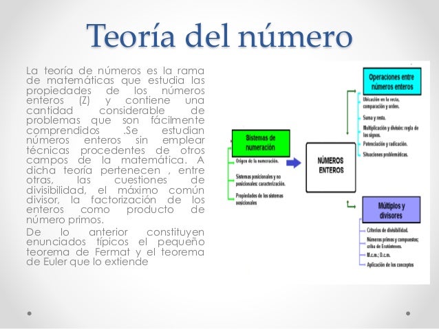 Cálculo y teoría del número