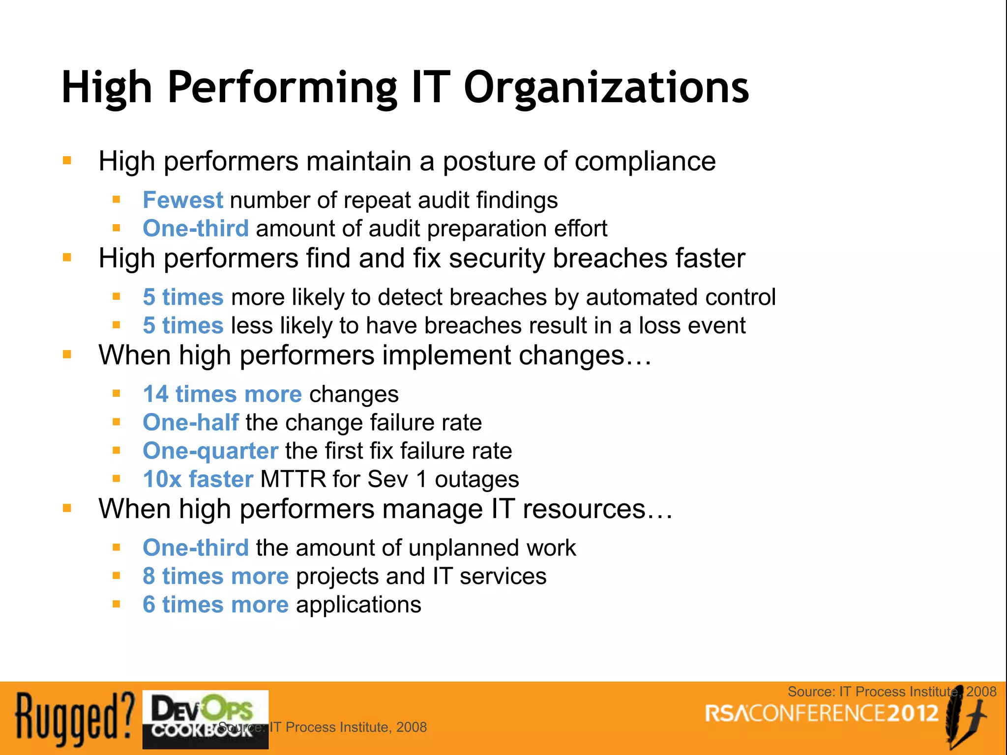 High Performing IT Organizations
 High performers maintain a posture of compliance
     Fewest number of repeat audit findings
     One-third amount of audit preparation effort
 High performers find and fix security breaches faster
     5 times more likely to detect breaches by automated control
     5 times less likely to have breaches result in a loss event
 When high performers implement changes…
       14 times more changes
       One-half the change failure rate
       One-quarter the first fix failure rate
       10x faster MTTR for Sev 1 outages
 When high performers manage IT resources…
     One-third the amount of unplanned work
     8 times more projects and IT services
     6 times more applications


                                                                    Source: IT Process Institute, 2008

               Source: IT Process Institute, 2008
 