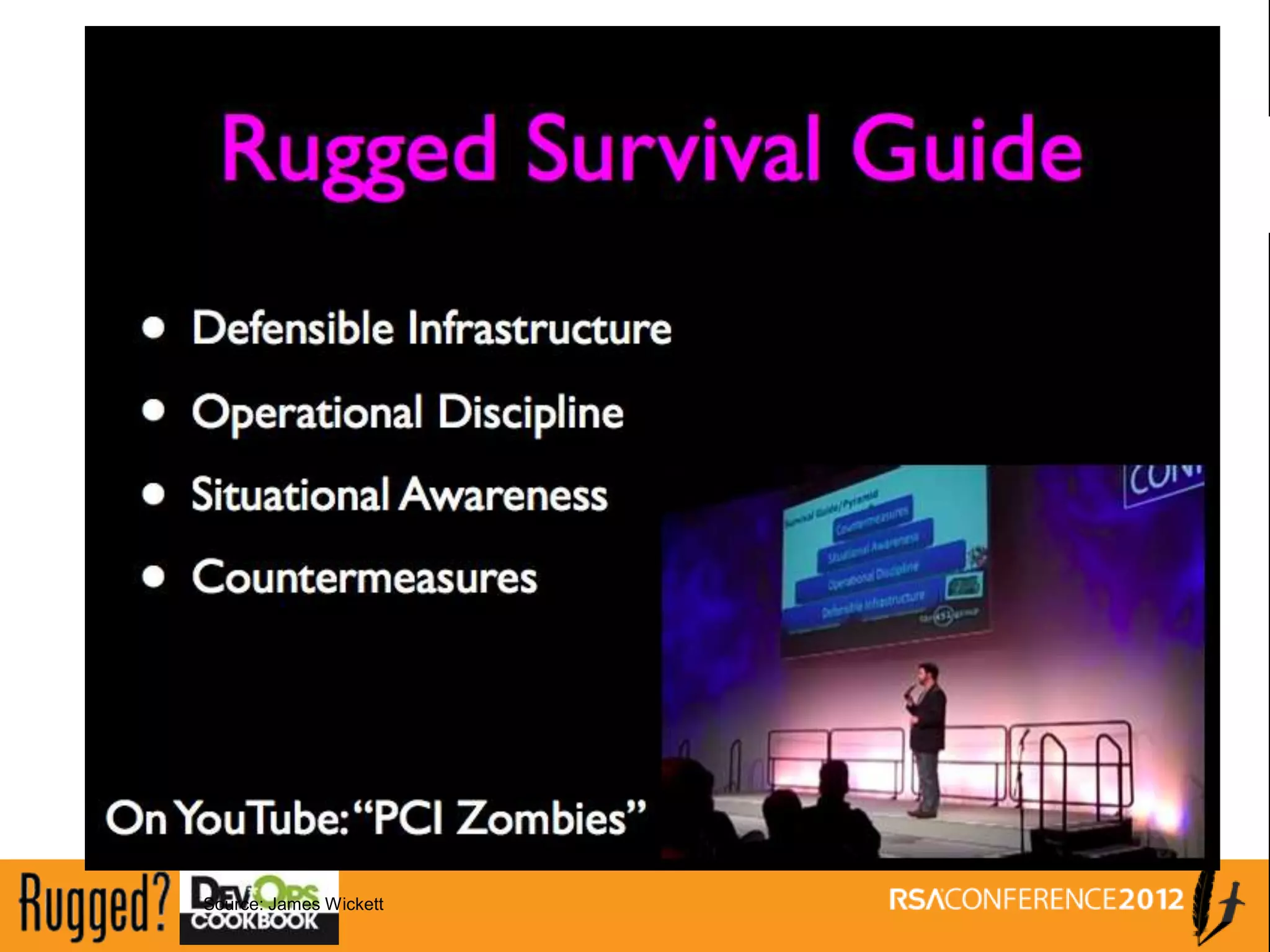 Source: James Wickett
 