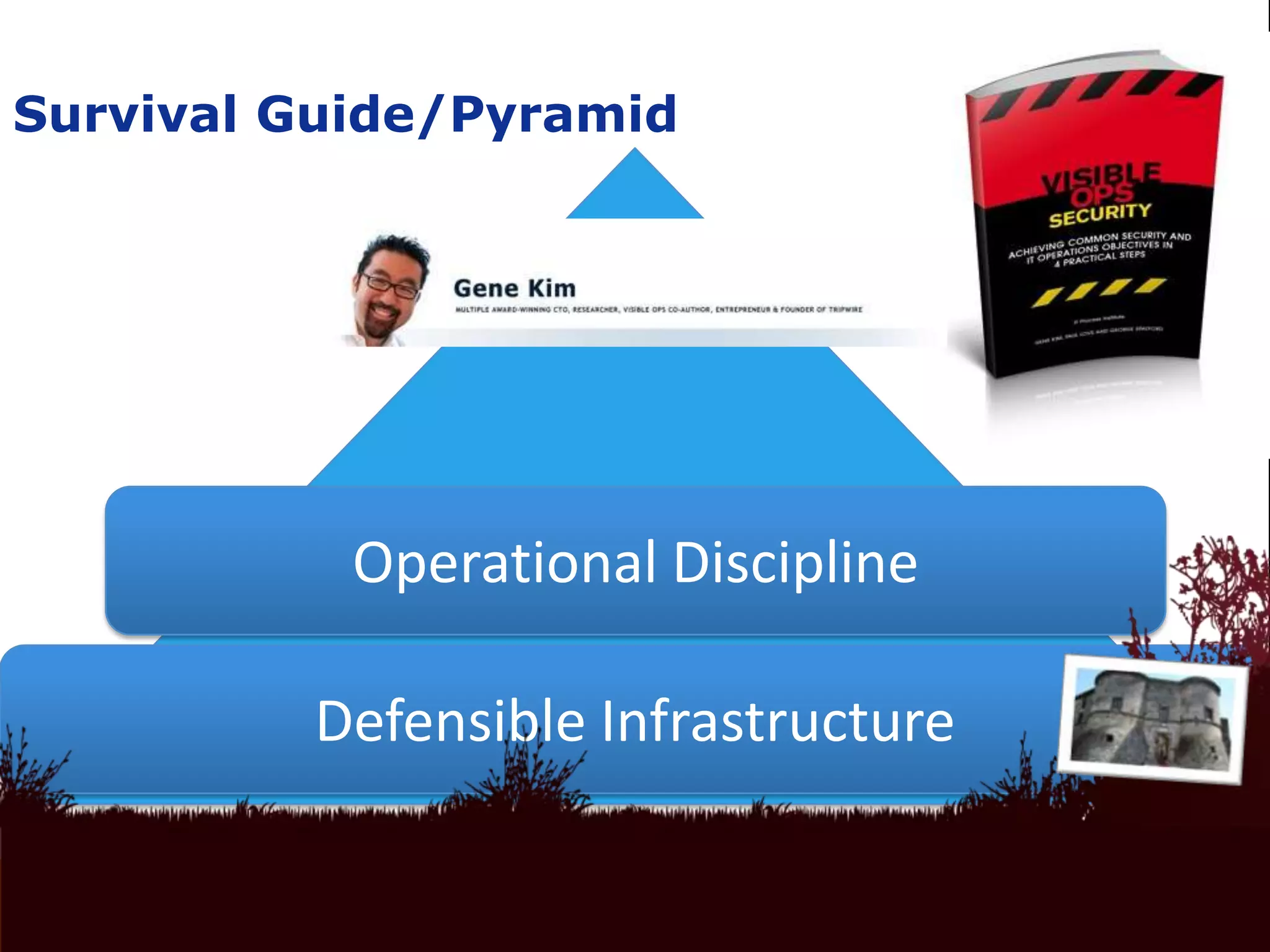 Survival Guide/Pyramid




           Operational Discipline

         Defensible Infrastructure
 