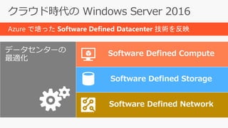 Azure で培った Software Defined Datacenter 技術を反映
データセンターの
最適化
Software Defined Compute
Software Defined Storage
Software Defined Network
 