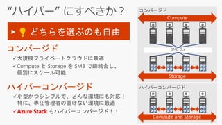 コンバージド
ハイパーコンバージド
▶ 💡 どちらを選ぶのも自由
ハイパーコンバージド
Compute and Storage
コンバージド
SMB 3.x
Compute
Storage
Azure Stack
 