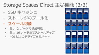 • SSD キャッシュ
• ストーレジのプール化
• 400 以上のドライブをサポート
 