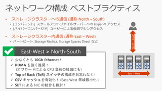 • ストレージクラスターへの通信 (通称 North – South)
• [コンバージド] スケールアウトファイルサーバーへの Hyper-V アクセス
• [ハイパーコンバージド] ユーザーによる仮想マシンアクセス
• ストレージクラスター内通信 (通称 East – West)
• ハートビート, Storage Replica, Storage Spaces Direct など
North-South
East - West
 少なくとも 10Gb Ethernet！
 RDMA を強く推奨！
(オフロードによる CPU 負荷の軽減にも)
 Top of Rack (ToR) スイッチの構成をお忘れなく!
 CSV キャッシュを有効化！ (East-West 帯域最小化 )
 SET による NIC の統合も検討！
East-West > North-South
 